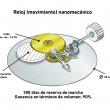 ES_Image_Schemas_CP_VLDMR_02b-1024×781
